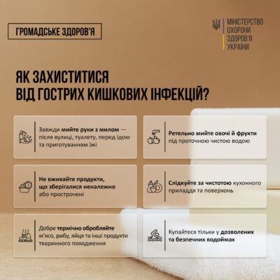 У теплу пору року гострі кишкові інфекції (ГКІ) трапляються особливо часто. Це одні з найпоширеніших інфекційних хвороб, які можуть спричинити серйозні ускладнення — передусім у дітей.