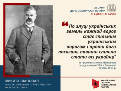 Щороку 22 січня Україна відзначає День Соборності.