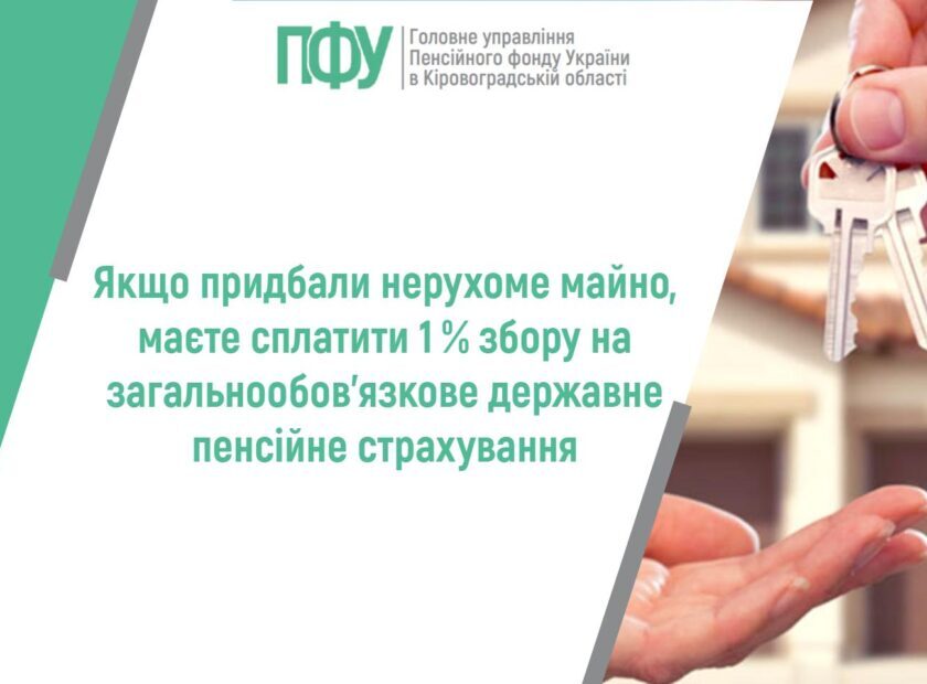 стаття словей нерухомість